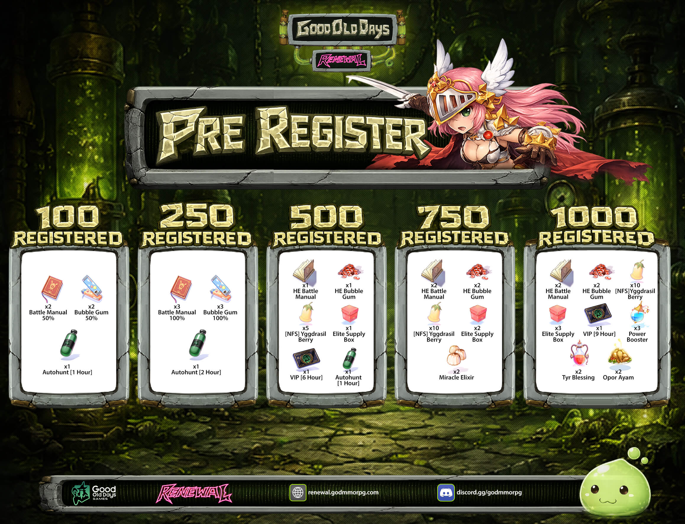Pre Register Milestone
